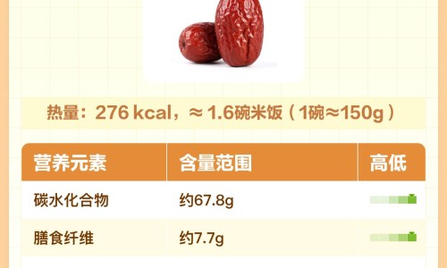枸桔刺树-【枸橘刺伤肝还是养肝】枸橘尖的功效 - 枸橘刺药用网