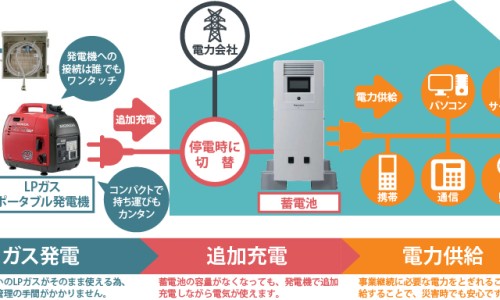 枸橘刺种子播种方法-【枸橘刺伤肝还是养肝】枸橘尖的功效 - 枸橘刺药用网