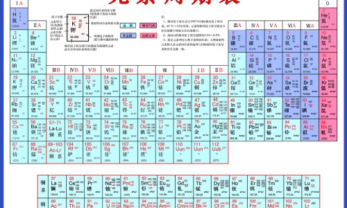 【枸橘刺伤肝还是养肝】枸橘尖的功效 - 枸橘刺药用网